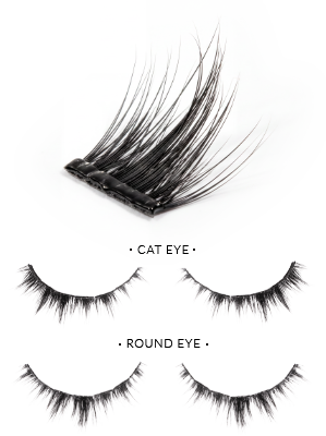 Vergleich - Cat Eve vs Round Eye